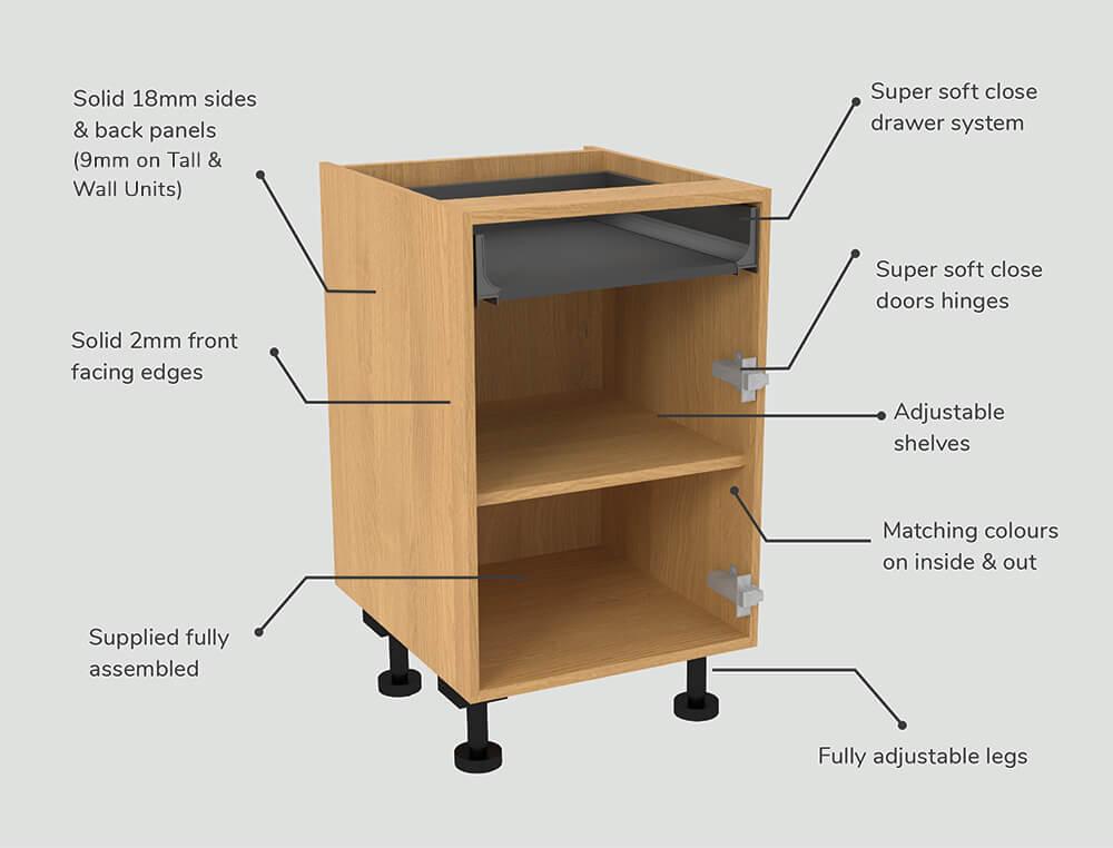 High Quality Kitchen cabinet specification from Better Kitchens