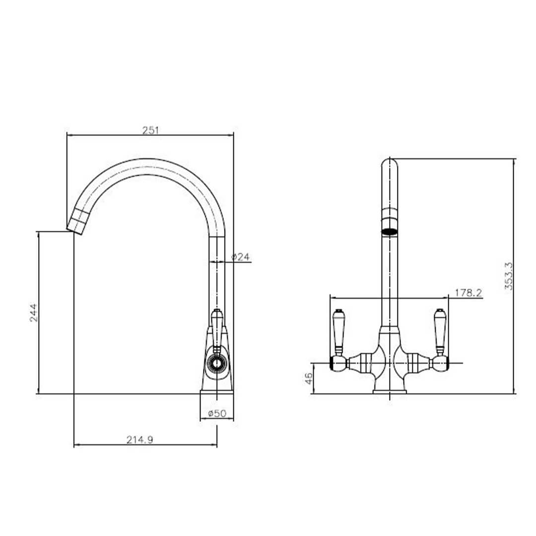 Dimensions